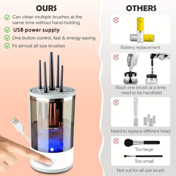 Makeup Brush Cleaner Automatic Rotating Makeup Brush Cleaner USB Portable Electric Cosmetic Makeup Brush Rotary Washing Machine - Image 9